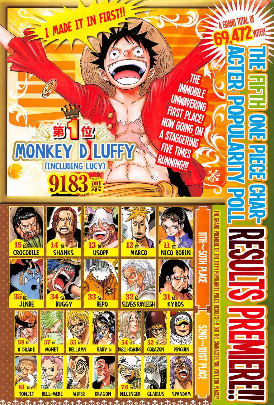 Read One Piece Manga Online
