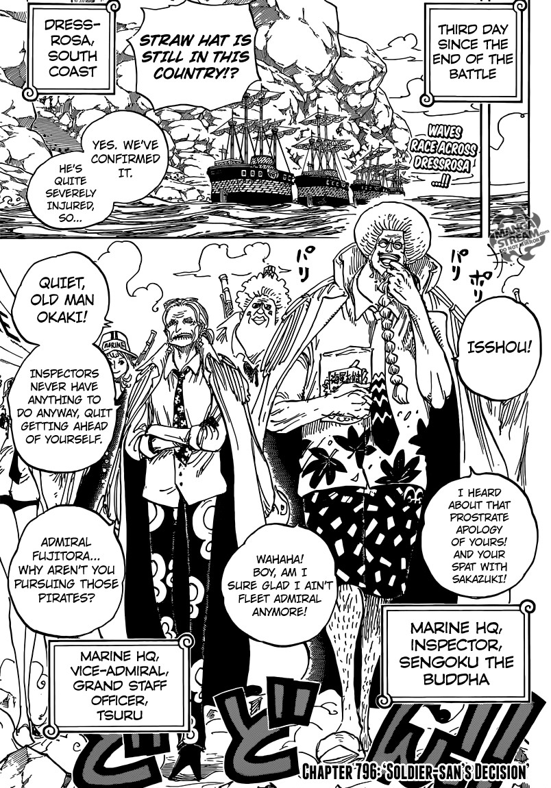 Read One Piece Manga Online