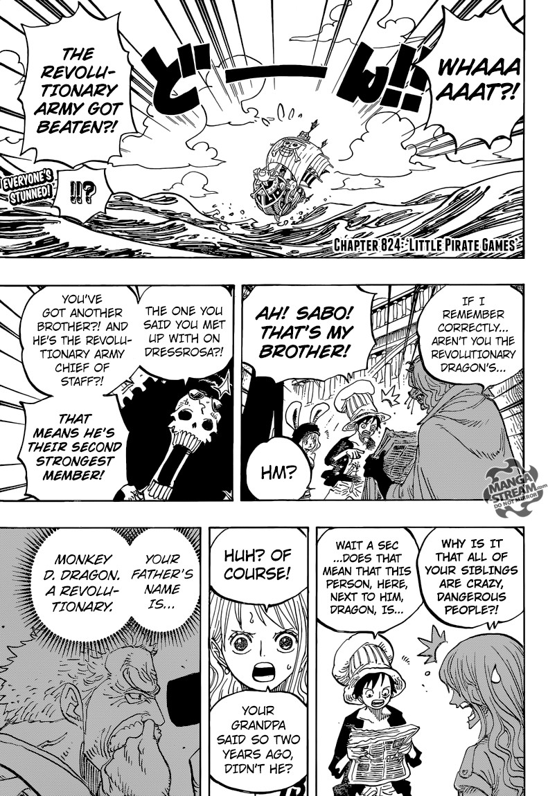 Read One Piece Manga Online