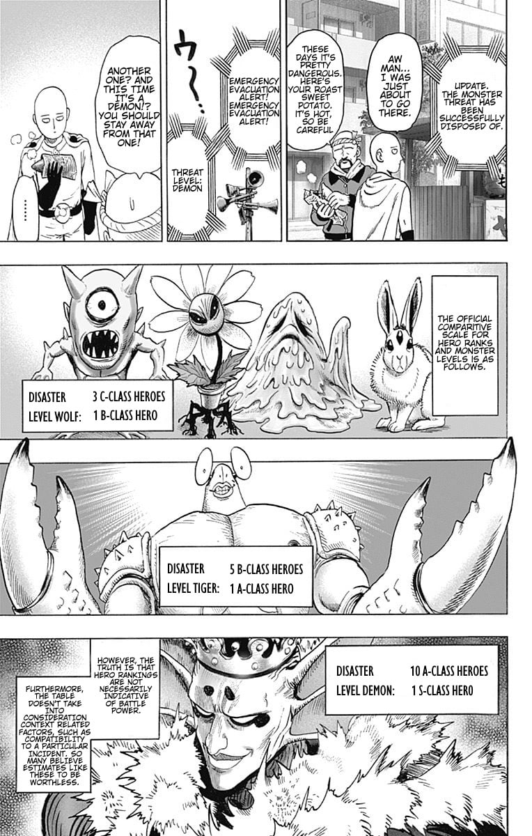Read One Punch-Man Manga Online