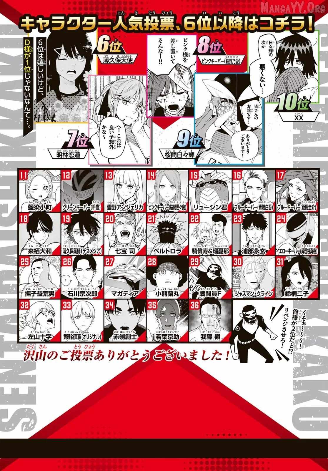 Read Ranger Reject Manga Online