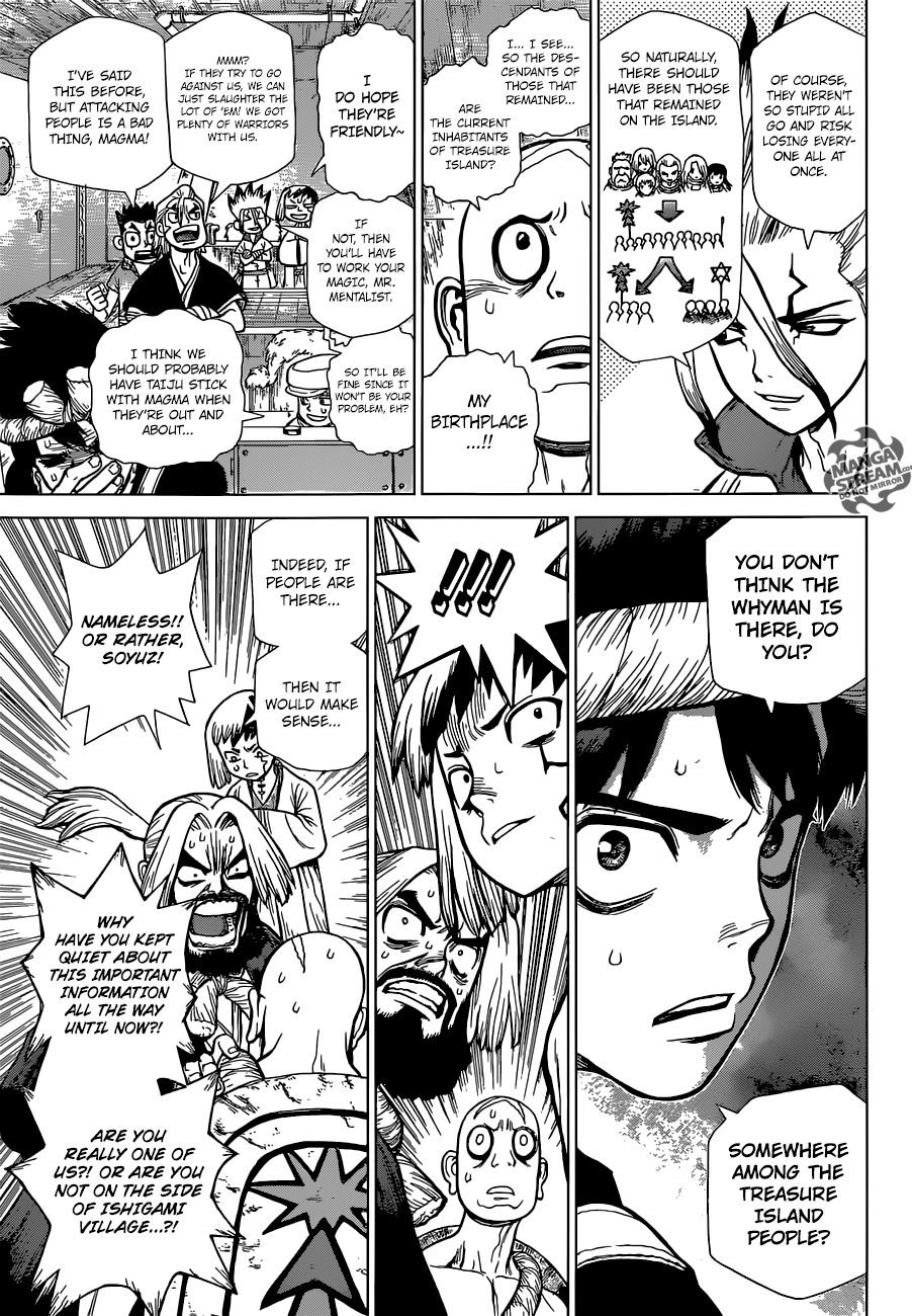 Read dr. Stone Manga Online