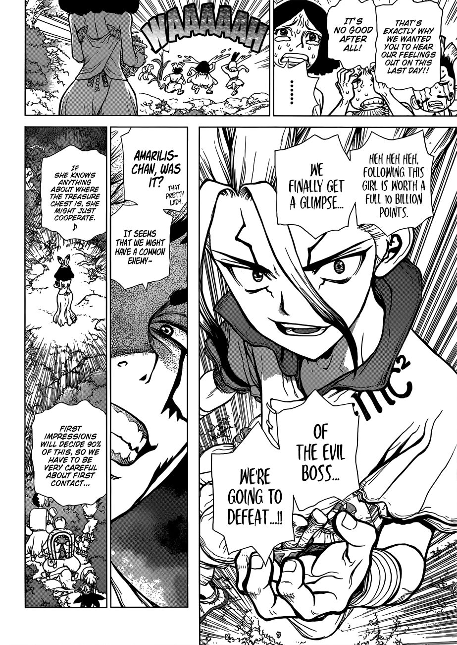 Read dr. Stone Manga Online