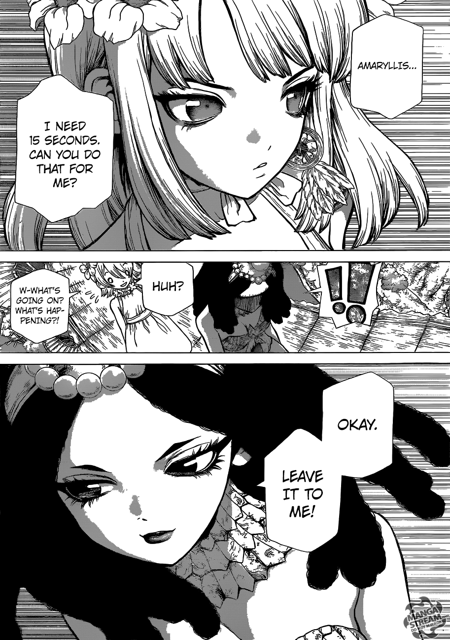 Read dr. Stone Manga Online