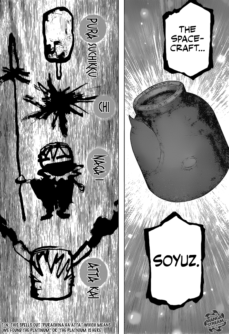 Read dr. Stone Manga Online