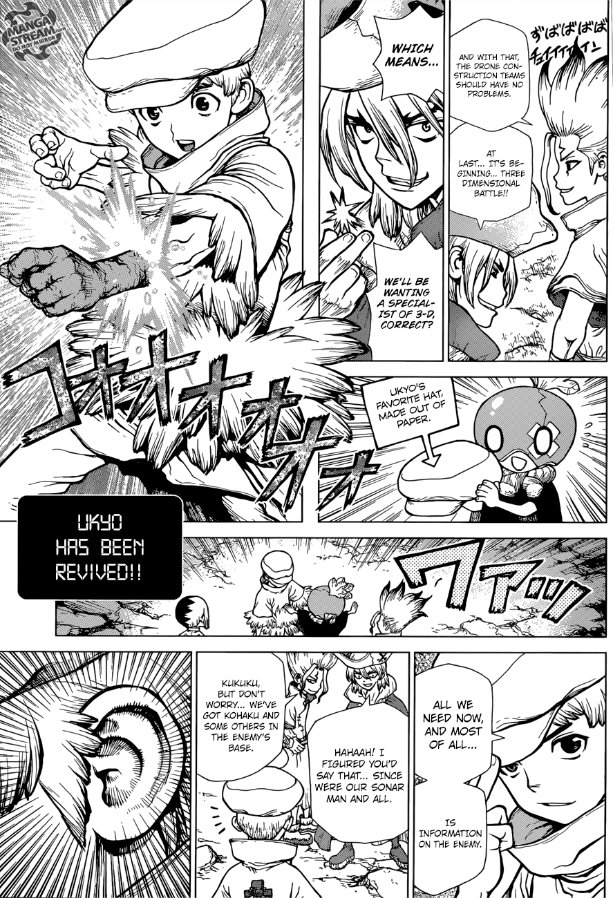 Read dr. Stone Manga Online
