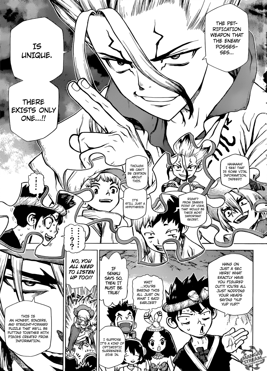 Read dr. Stone Manga Online