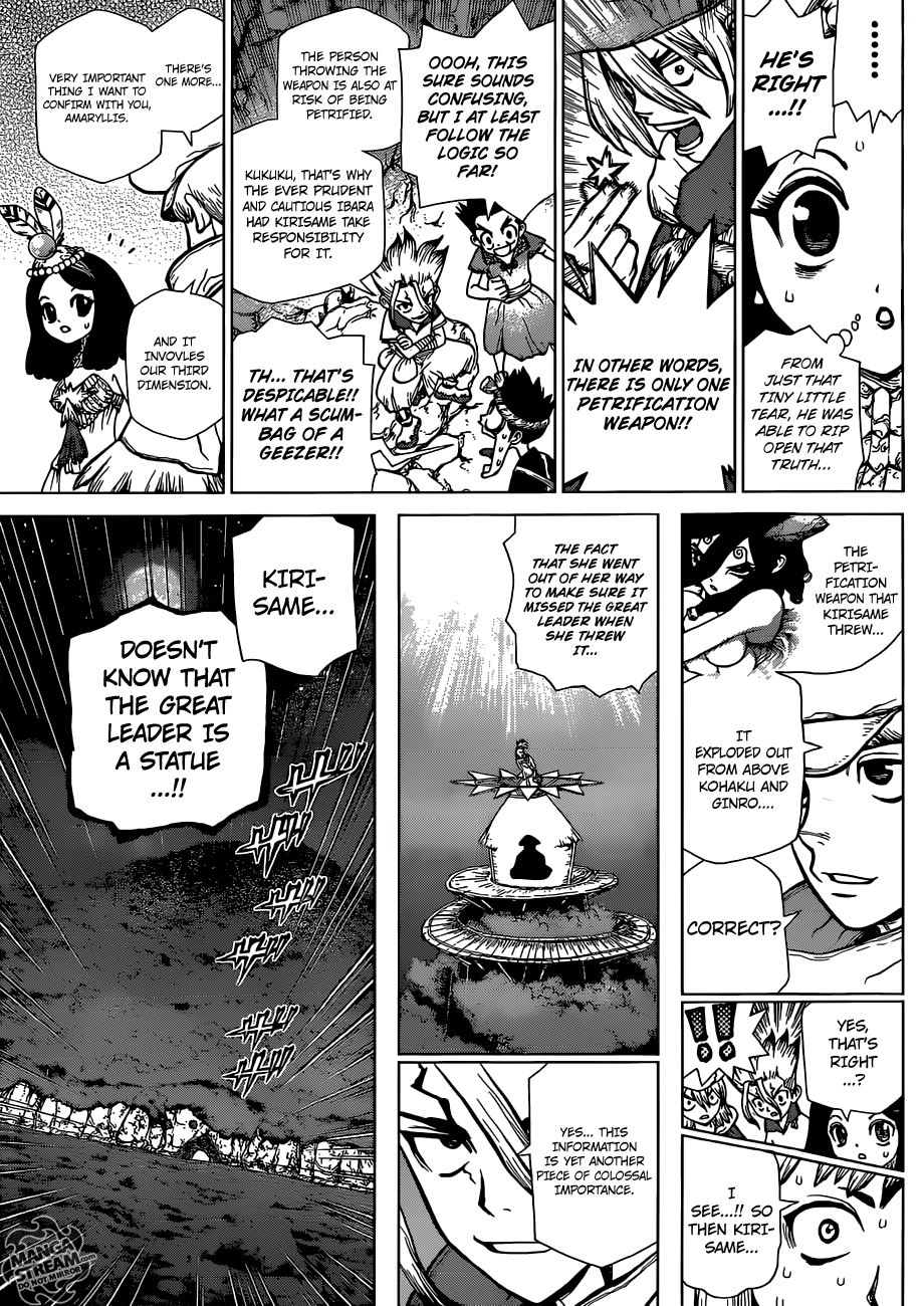 Read dr. Stone Manga Online
