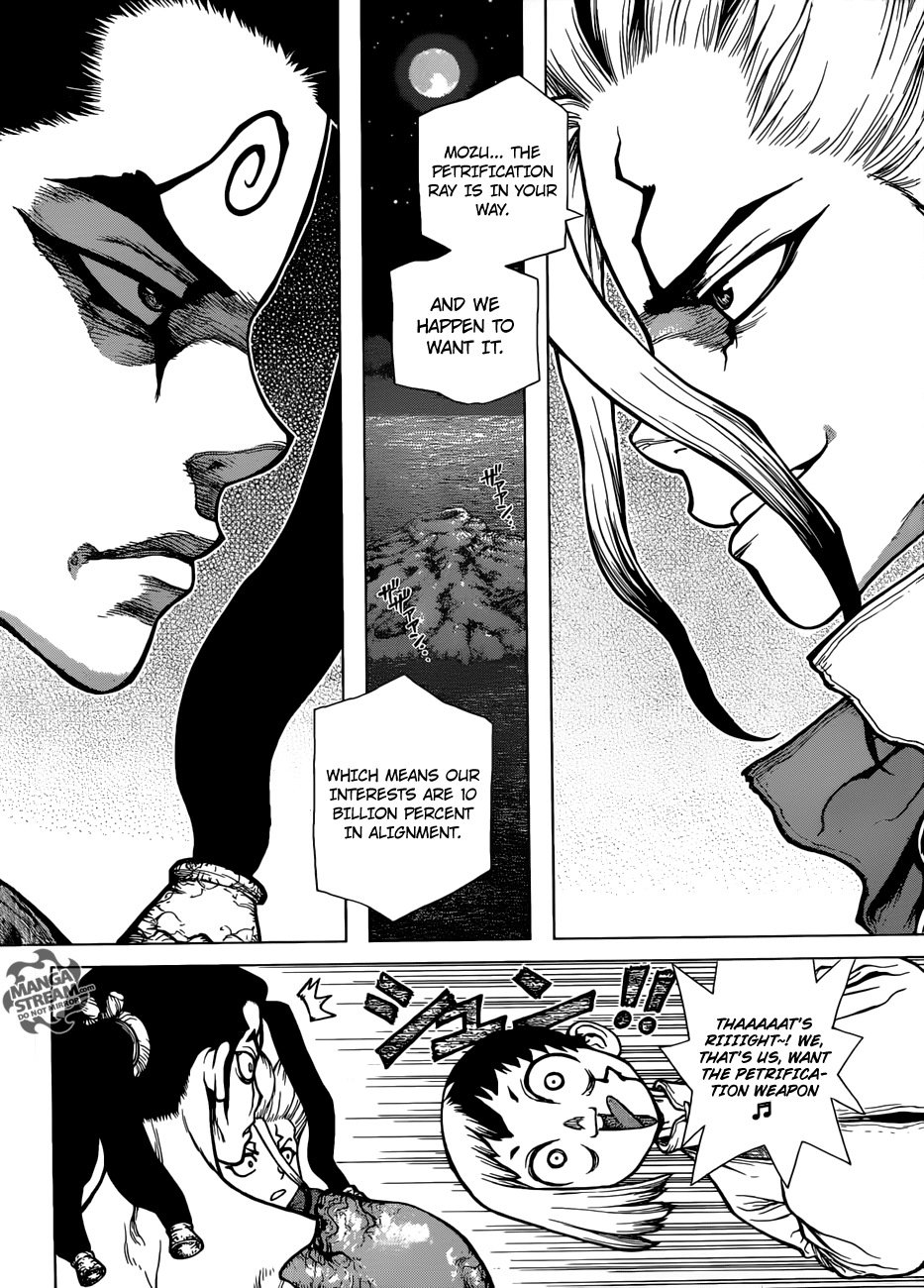 Read dr. Stone Manga Online