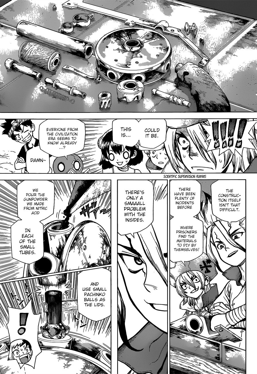 Read dr. Stone Manga Online