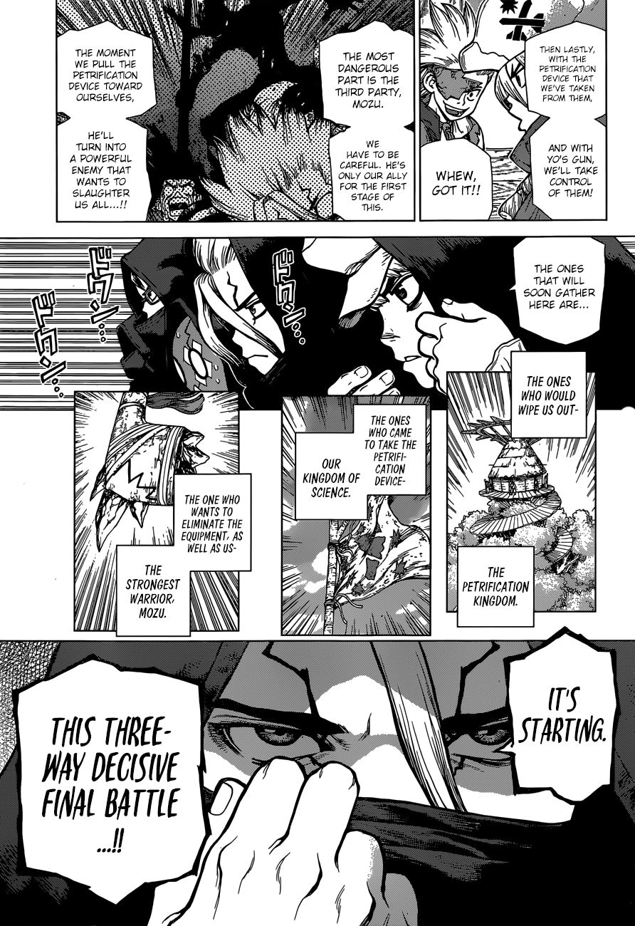 Read dr. Stone Manga Online