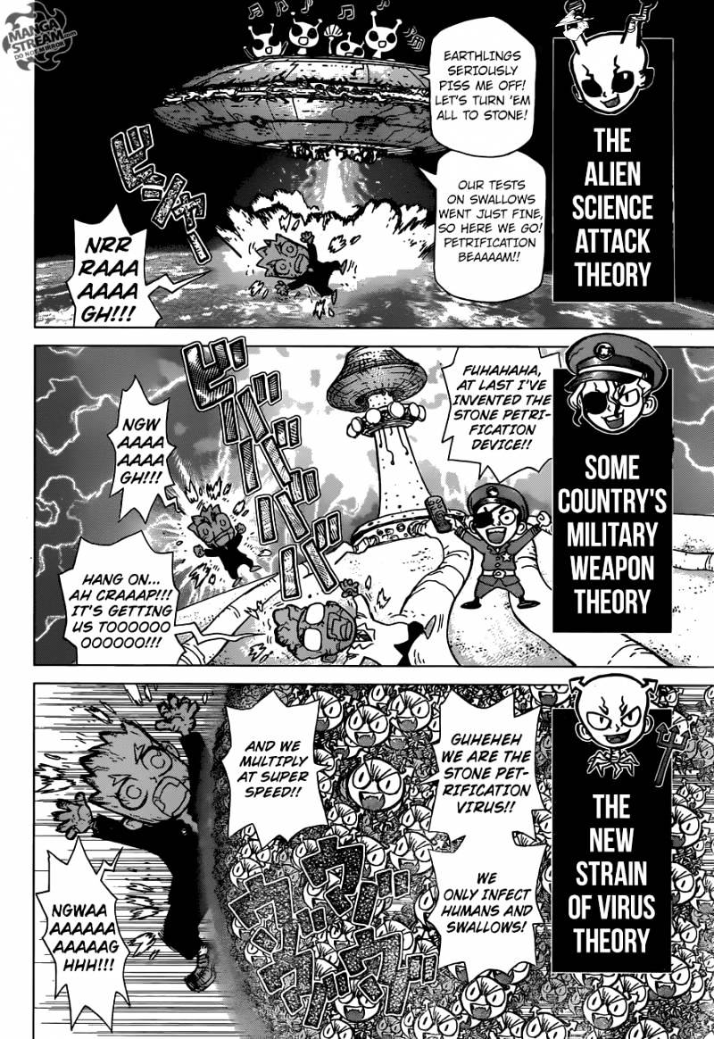 Read dr. Stone Manga Online