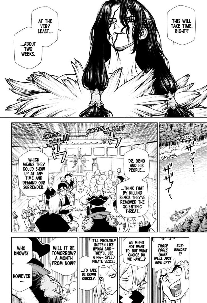 Read dr. Stone Manga Online