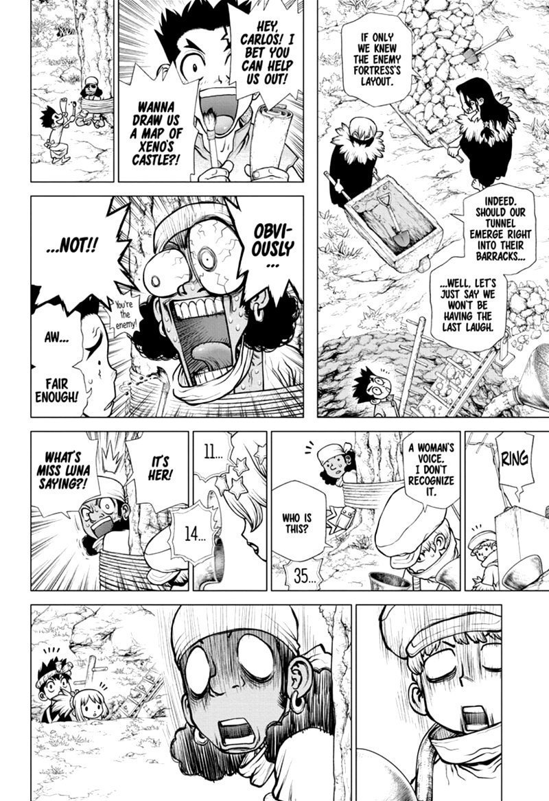 Read dr. Stone Manga Online