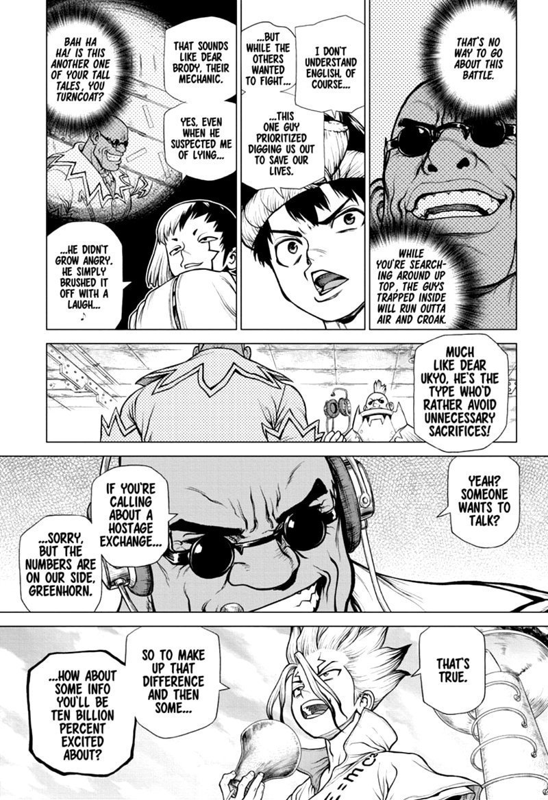 Read dr. Stone Manga Online