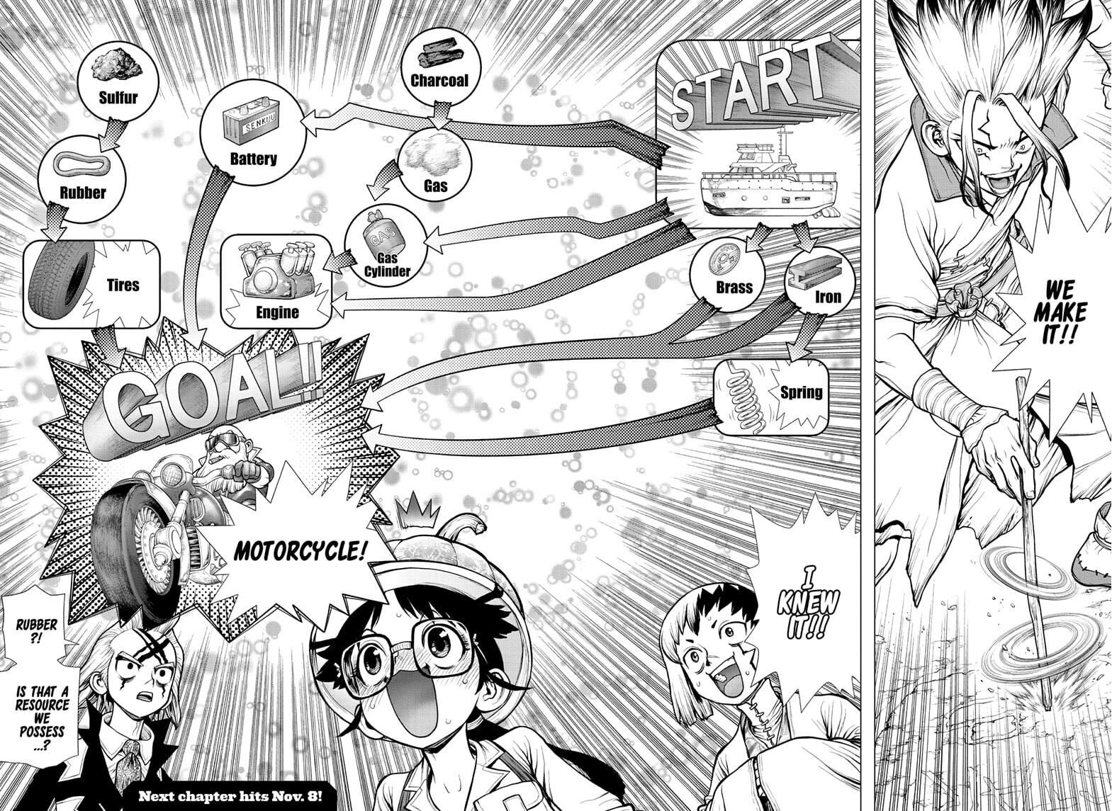 Read dr. Stone Manga Online