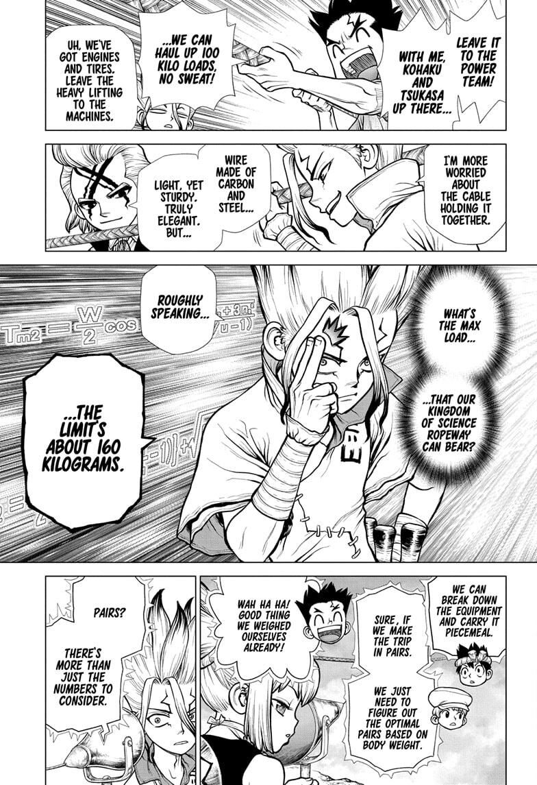Read dr. Stone Manga Online