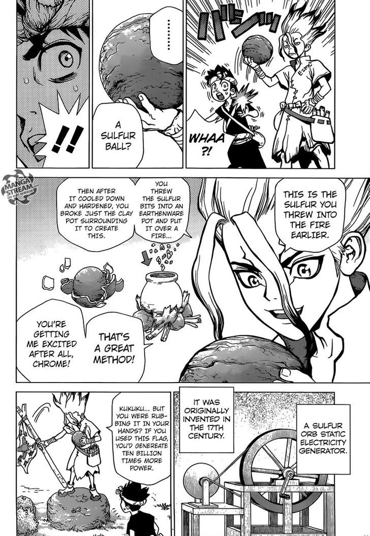 Read dr. Stone Manga Online