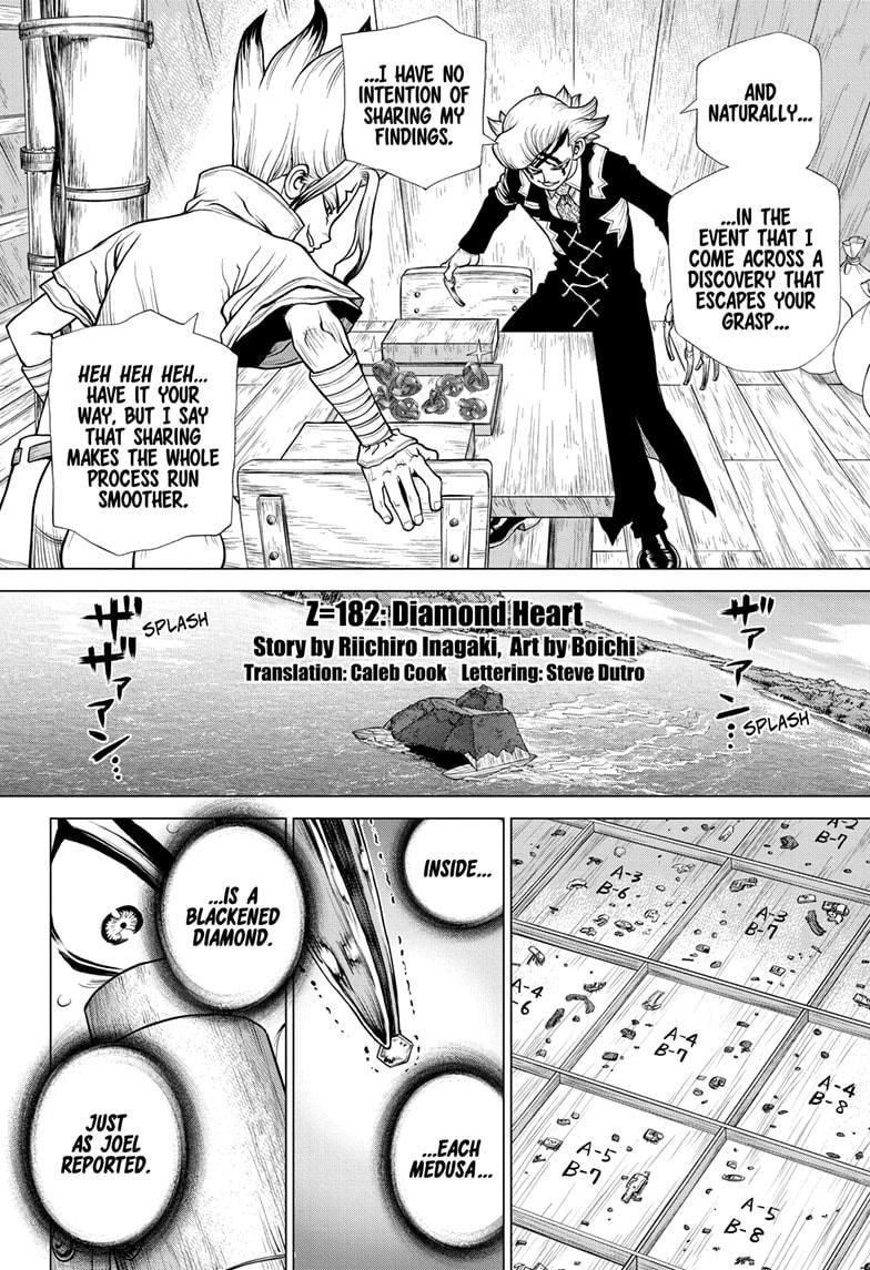 Read dr. Stone Manga Online
