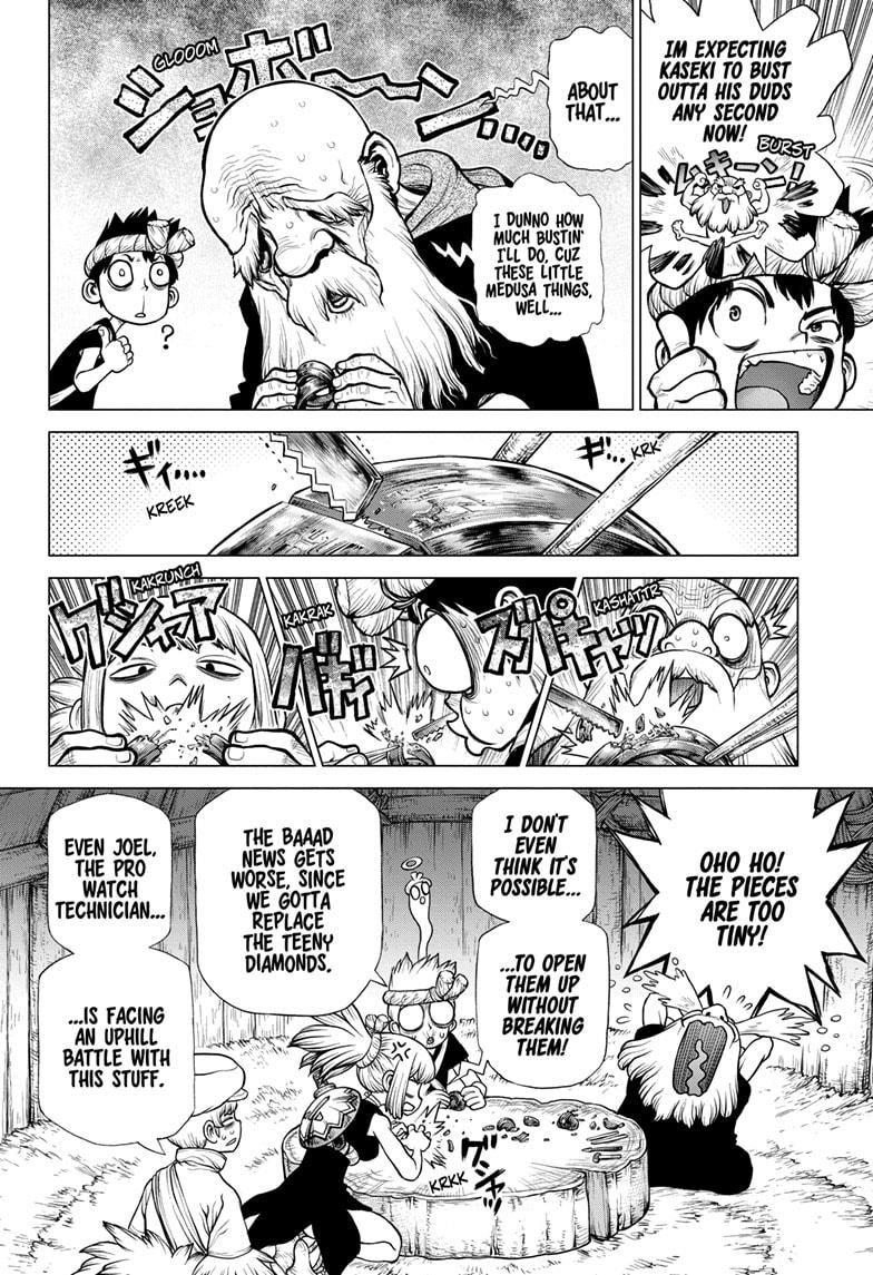 Read dr. Stone Manga Online