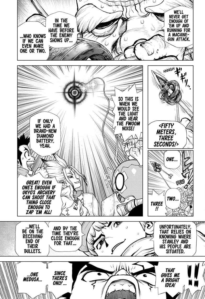 Read dr. Stone Manga Online