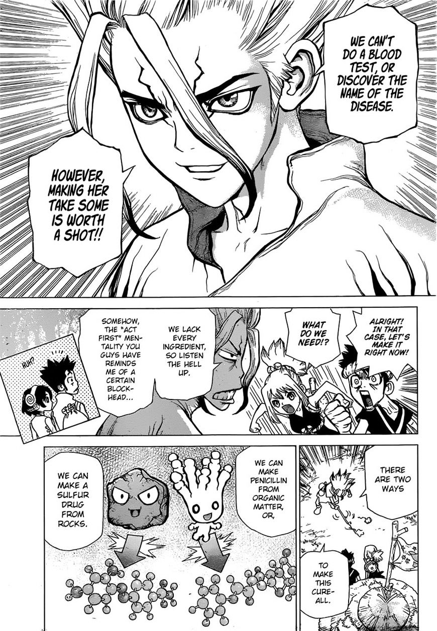 Read dr. Stone Manga Online