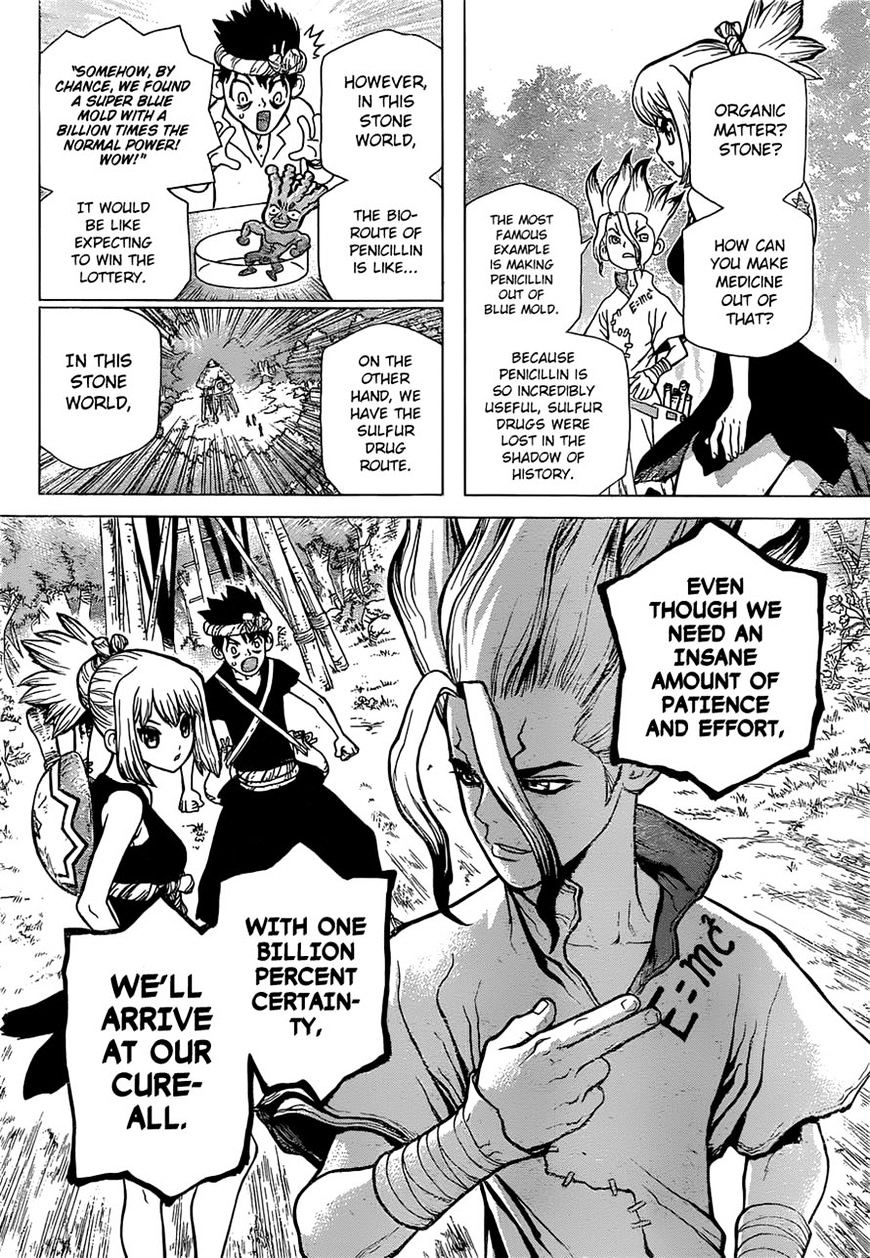 Read dr. Stone Manga Online