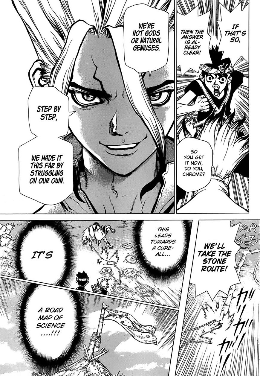 Read dr. Stone Manga Online