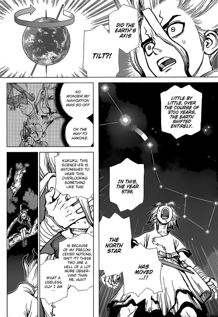 Read dr. Stone Manga Online