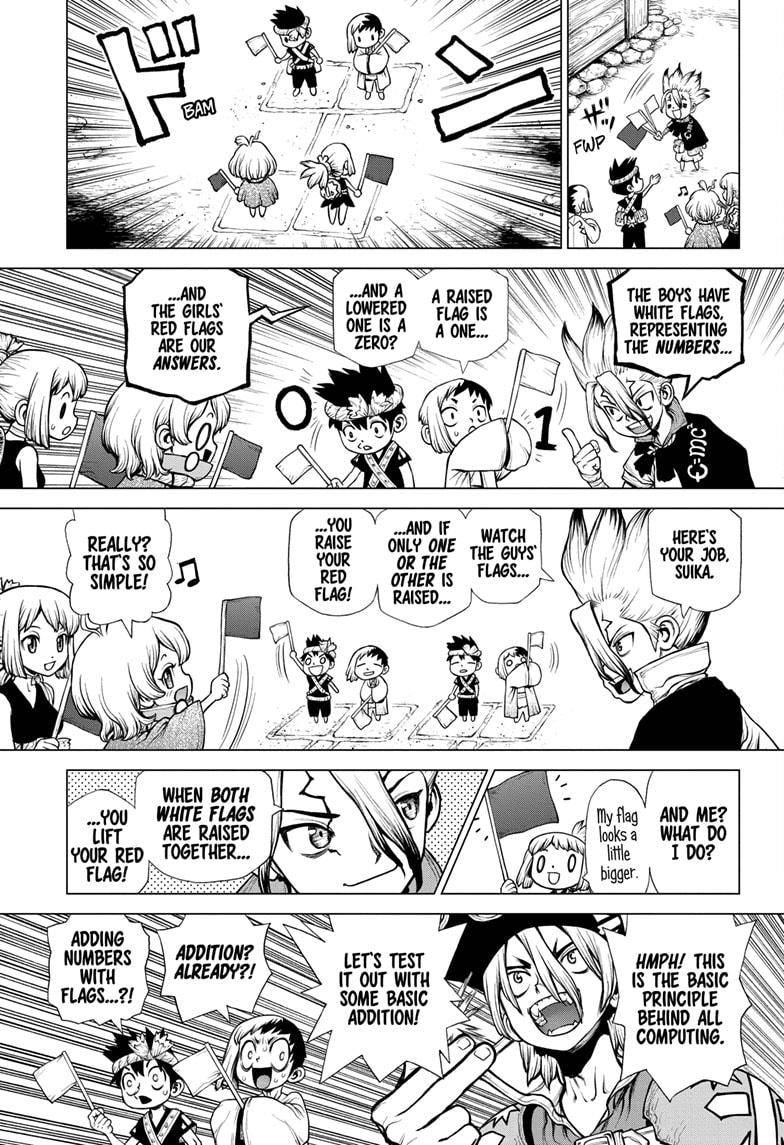 Read dr. Stone Manga Online