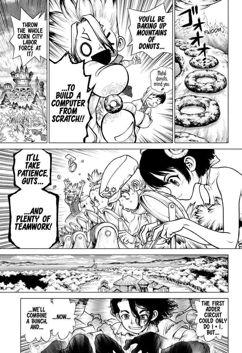 Read dr. Stone Manga Online