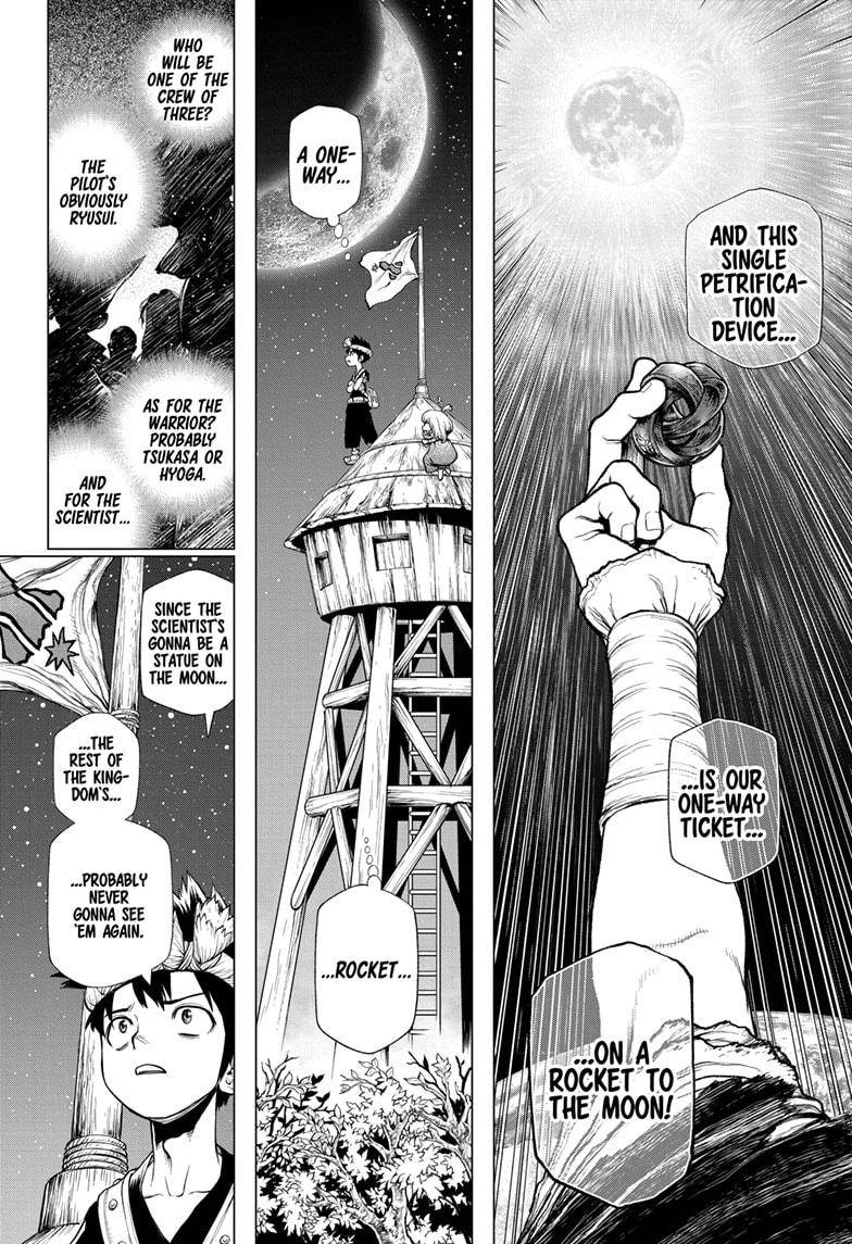 Read dr. Stone Manga Online