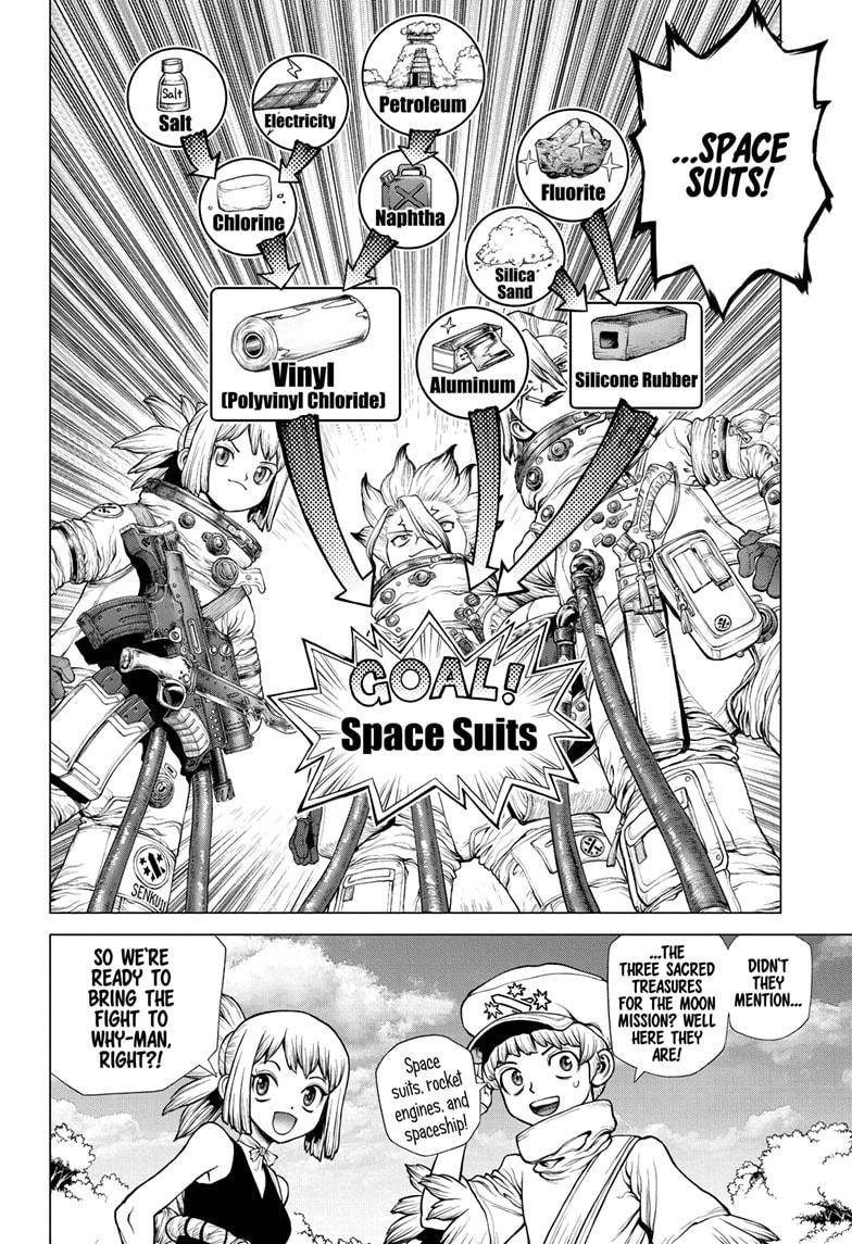 Read dr. Stone Manga Online