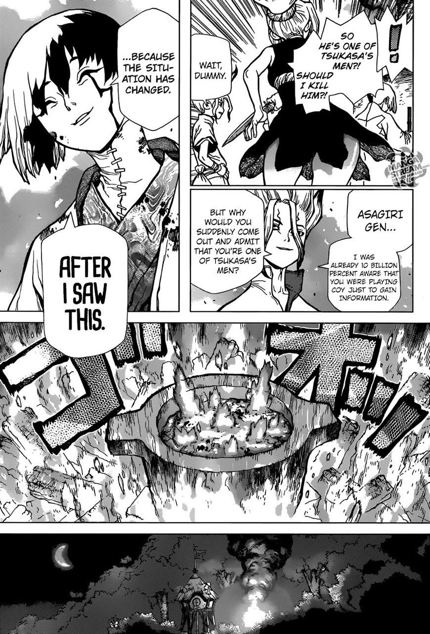 Read dr. Stone Manga Online