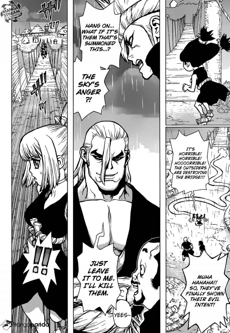 Read dr. Stone Manga Online