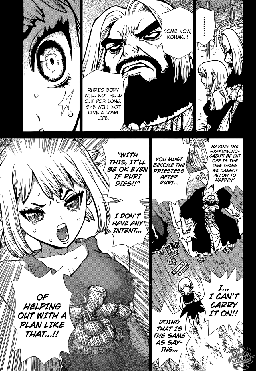 Read dr. Stone Manga Online