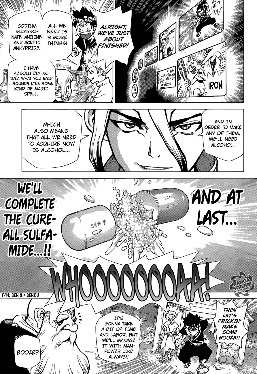 Read dr. Stone Manga Online