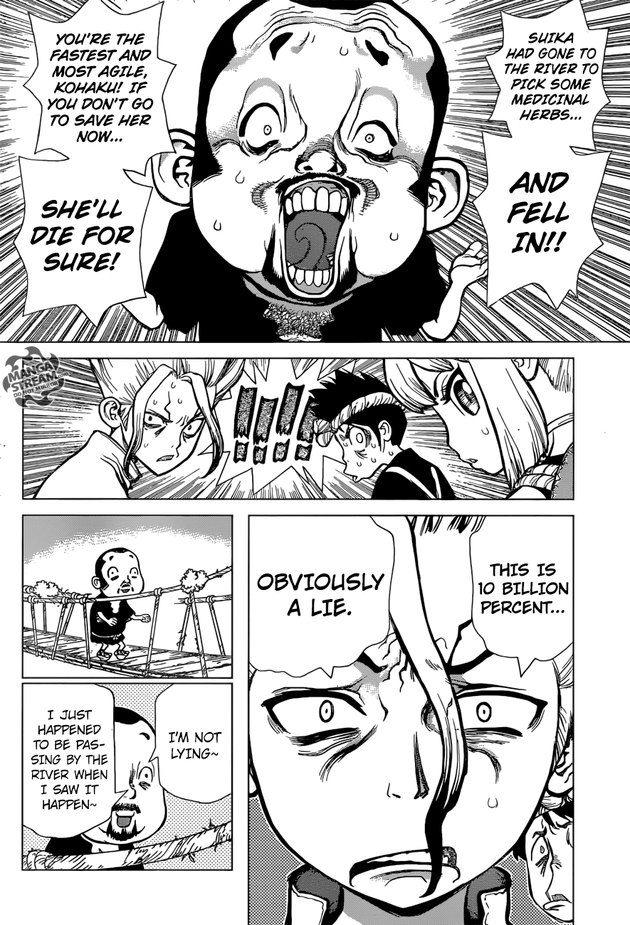 Read dr. Stone Manga Online