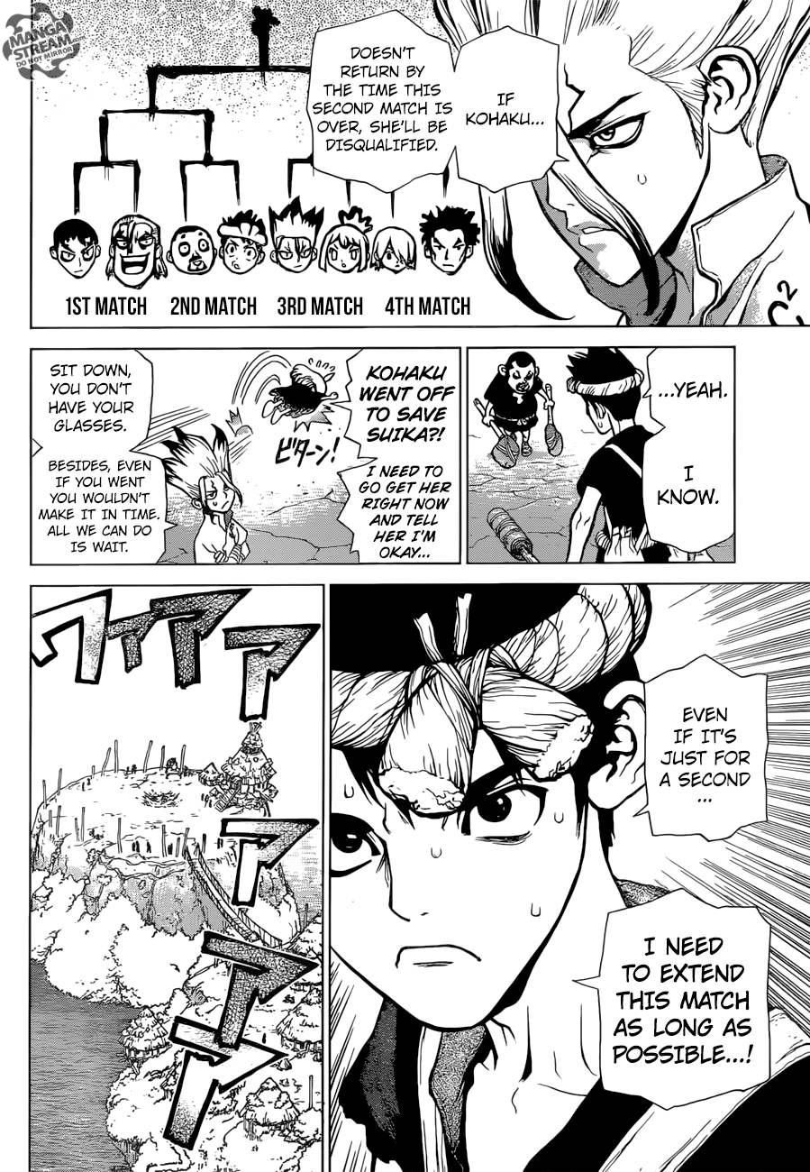 Read dr. Stone Manga Online