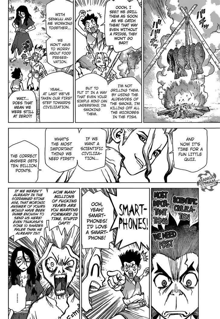 Read dr. Stone Manga Online