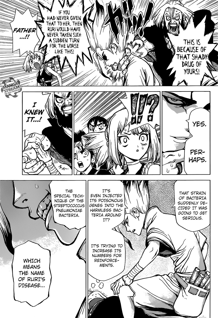 Read dr. Stone Manga Online