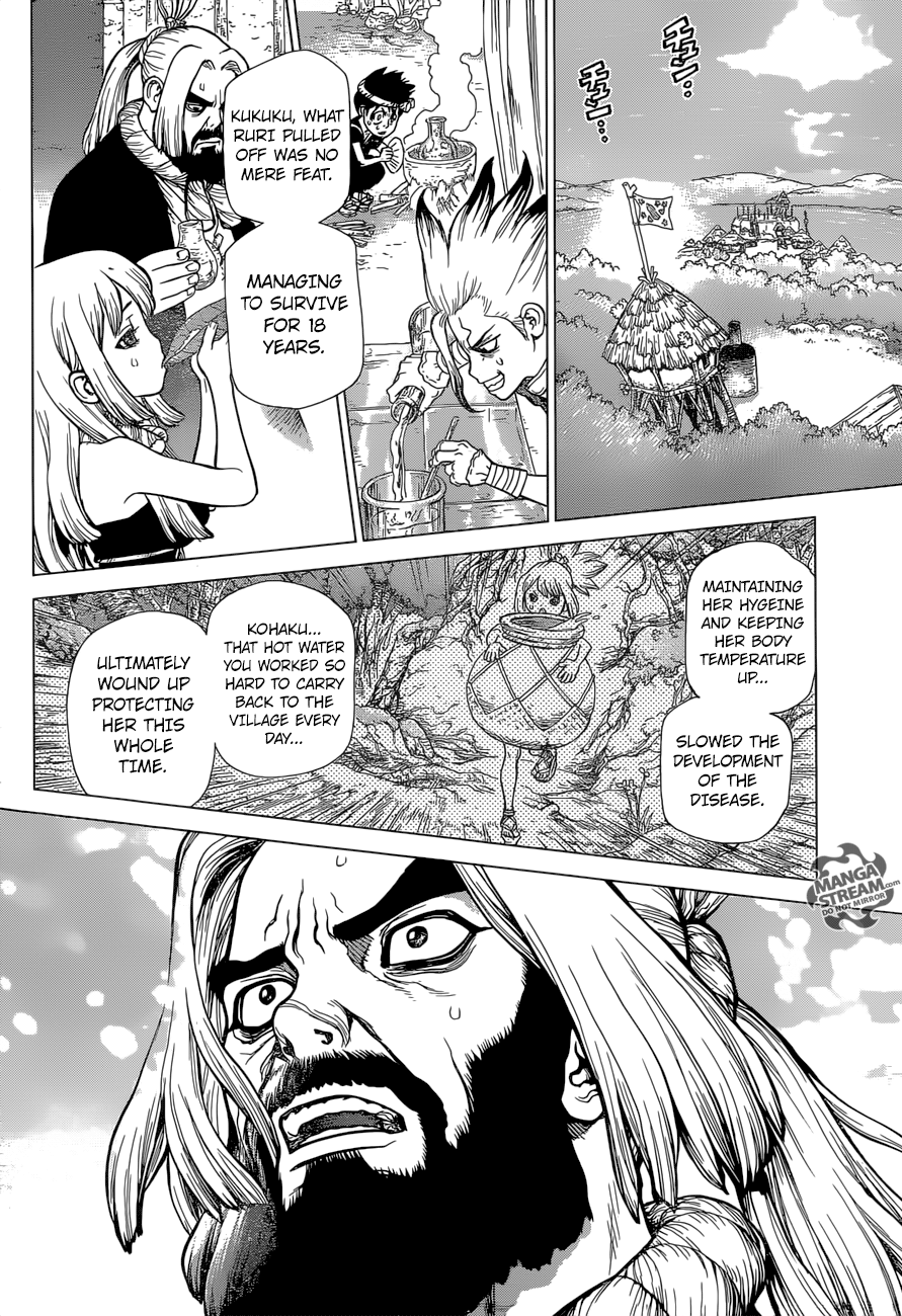 Read dr. Stone Manga Online