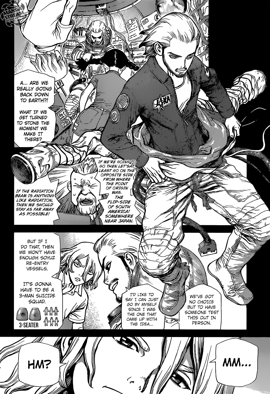 Read dr. Stone Manga Online