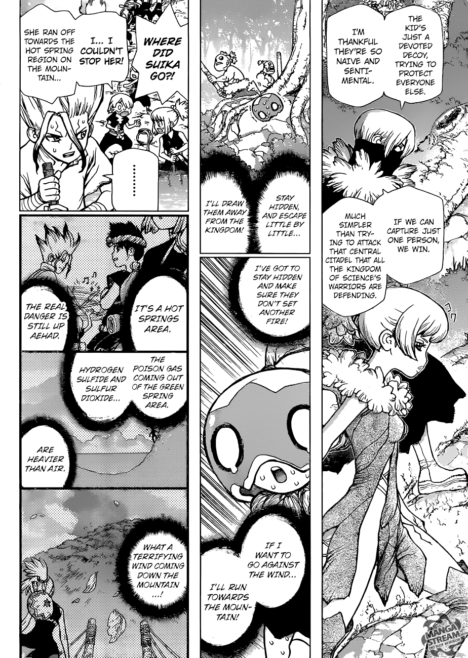 Read dr. Stone Manga Online