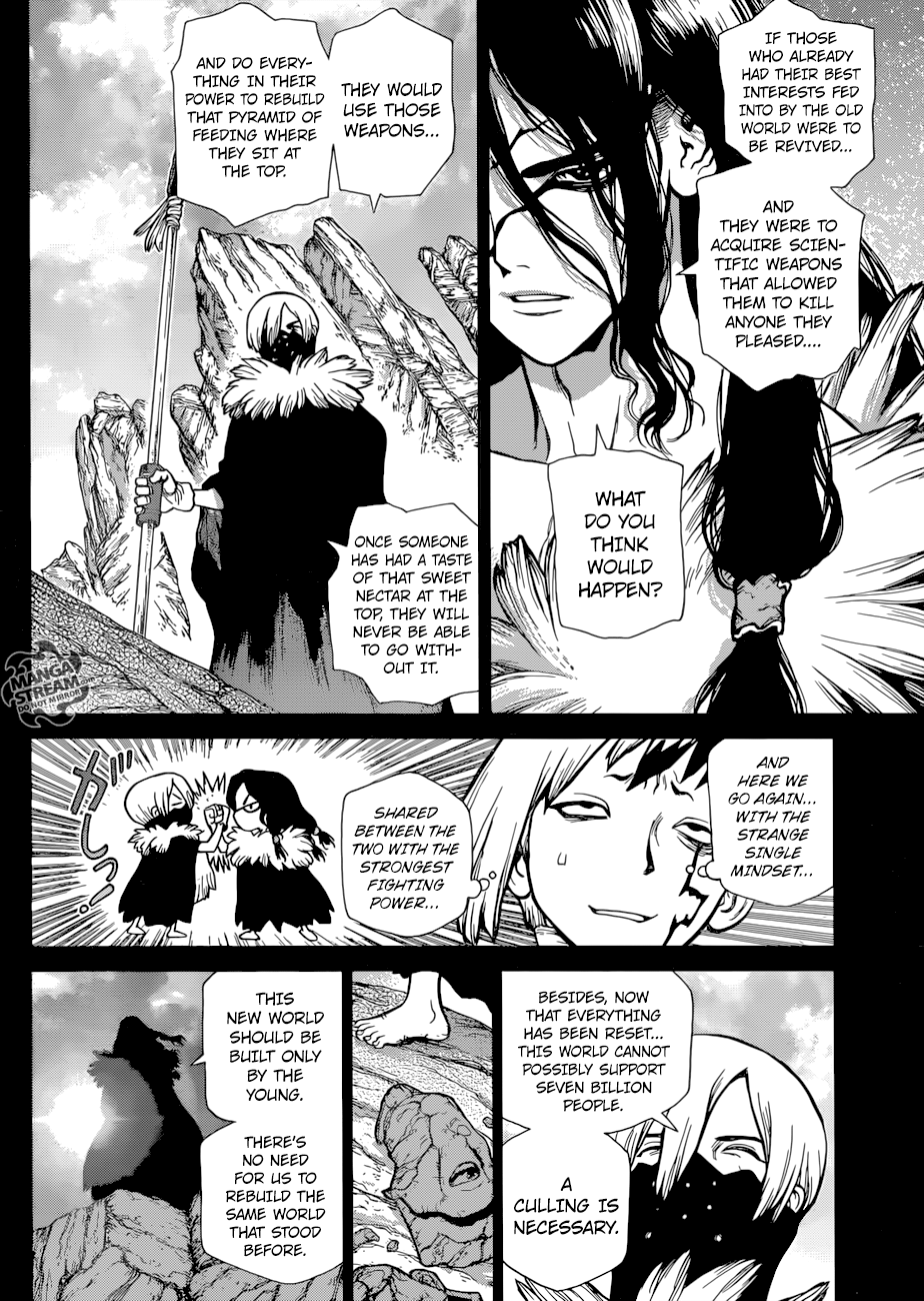 Read dr. Stone Manga Online