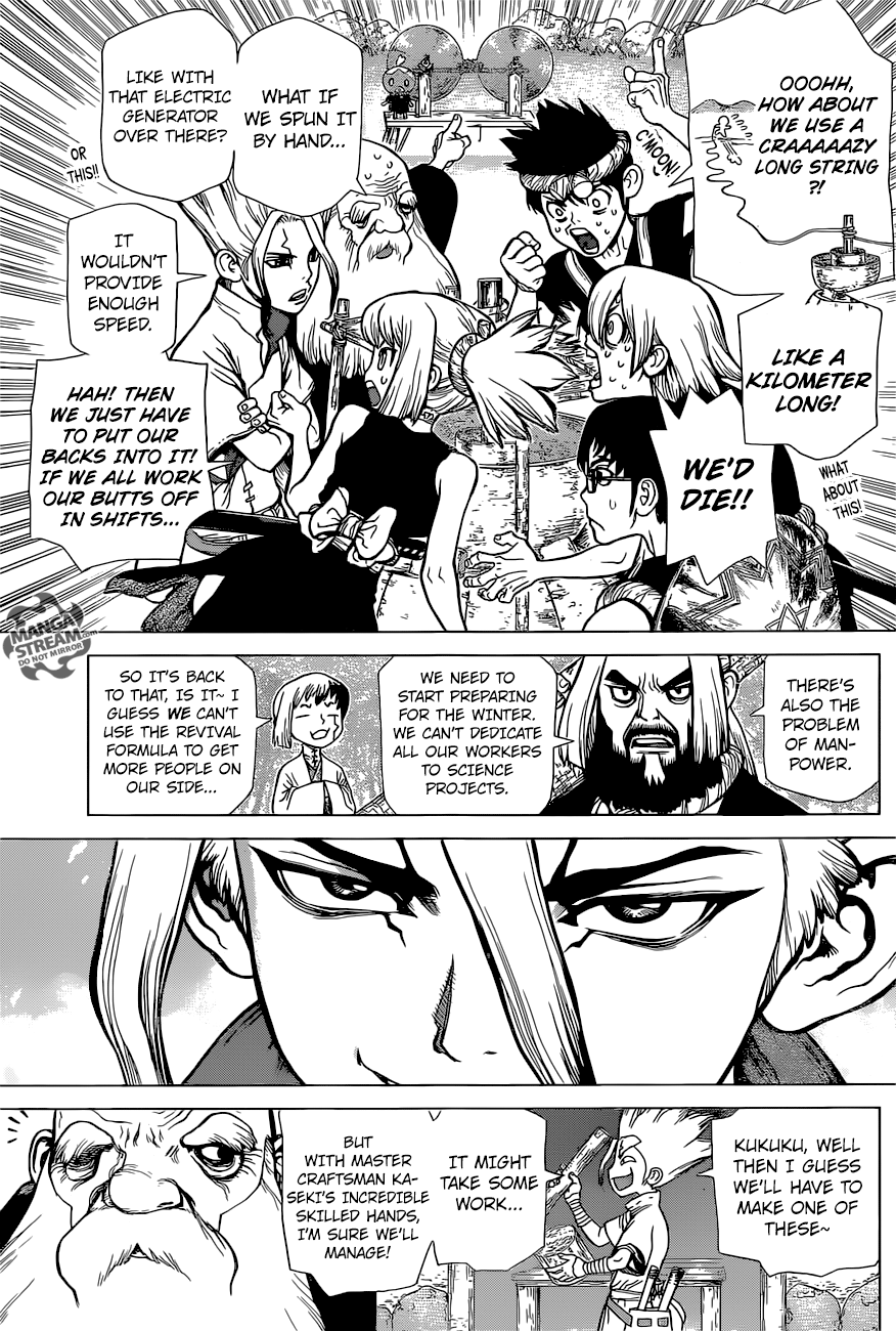 Read dr. Stone Manga Online