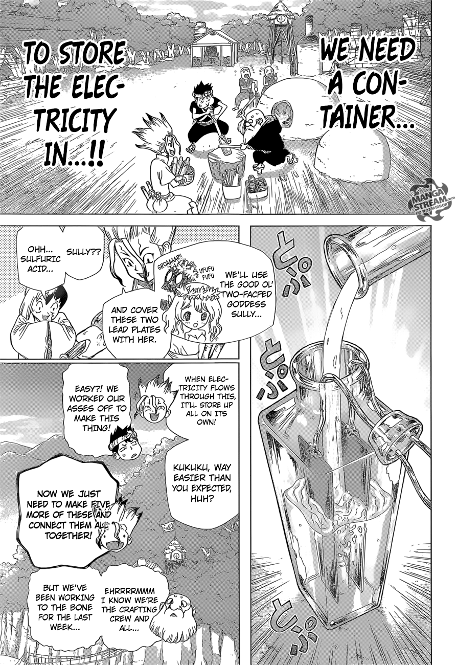 Read dr. Stone Manga Online