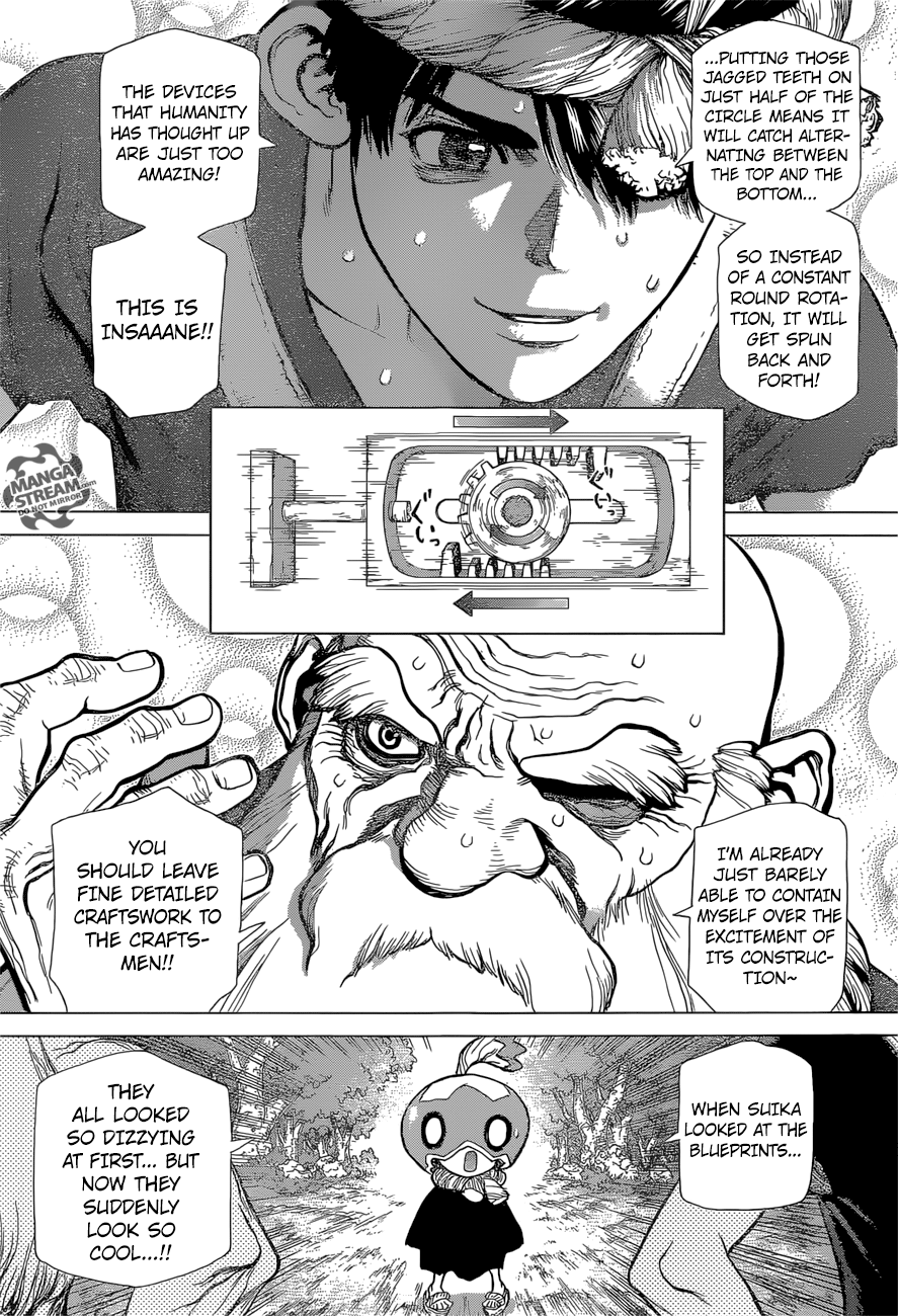 Read dr. Stone Manga Online