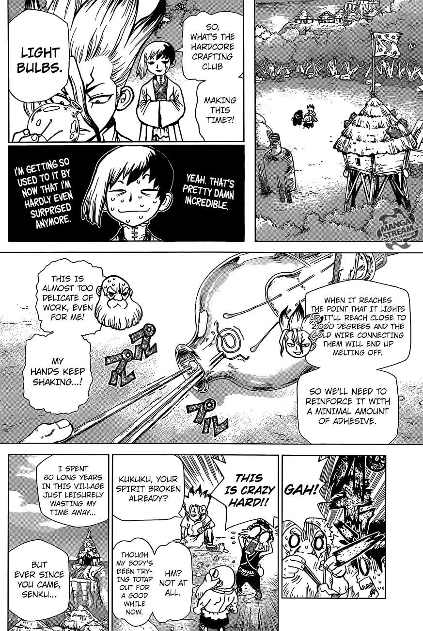 Read dr. Stone Manga Online
