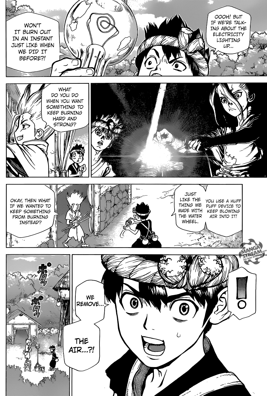 Read dr. Stone Manga Online